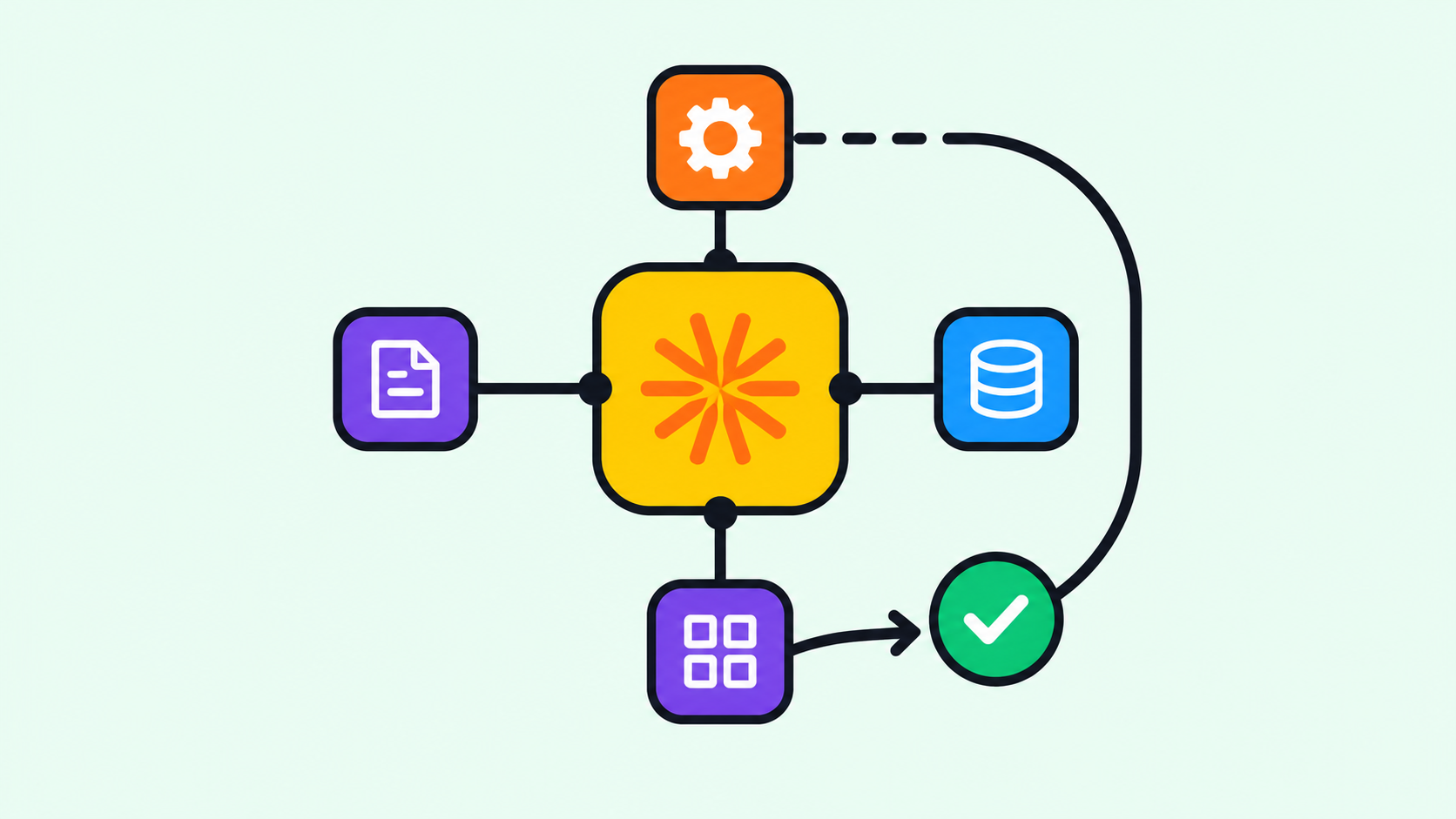 Build automated workflows with Claude Skills