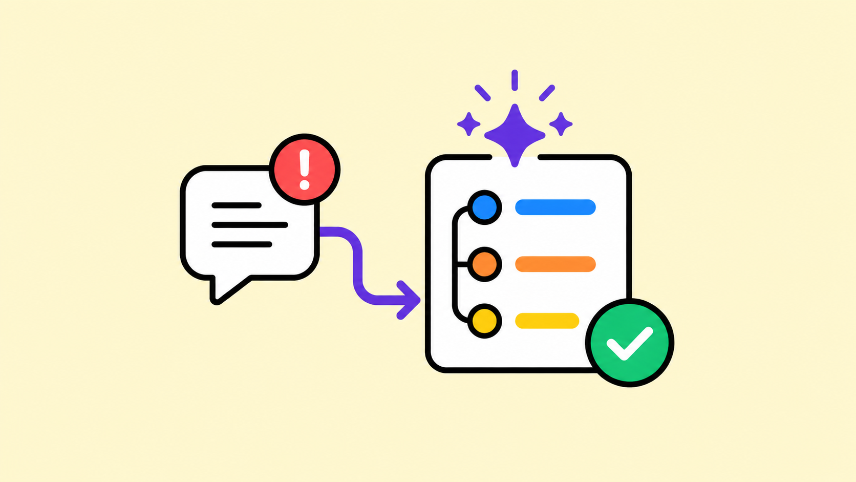 Customer Escalation Automation with Google Workspace Studio
